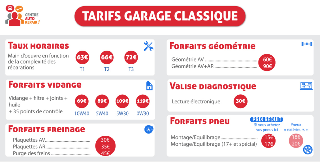 Tarifs 2019 Centre Auto Repair